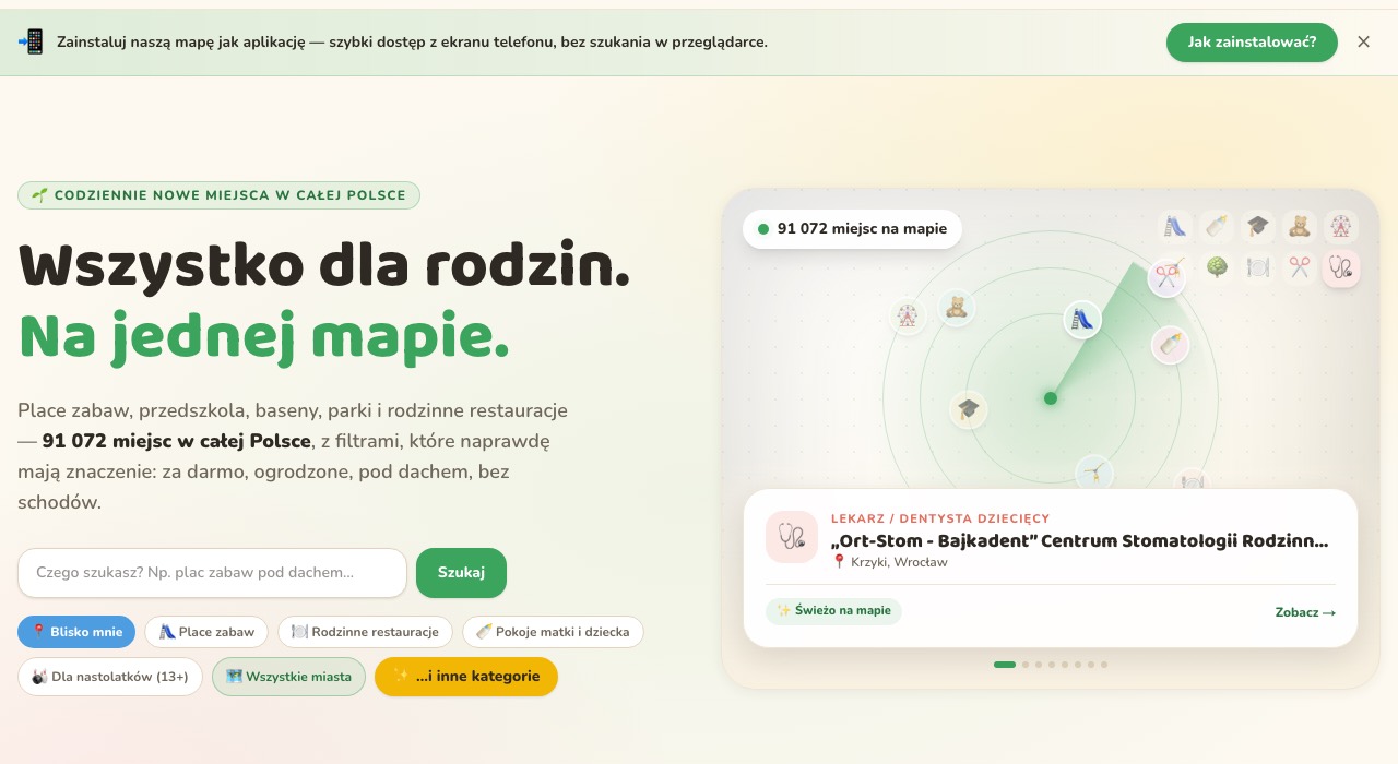Zrzut ekranu serwisu wszystkodlarodzin.pl